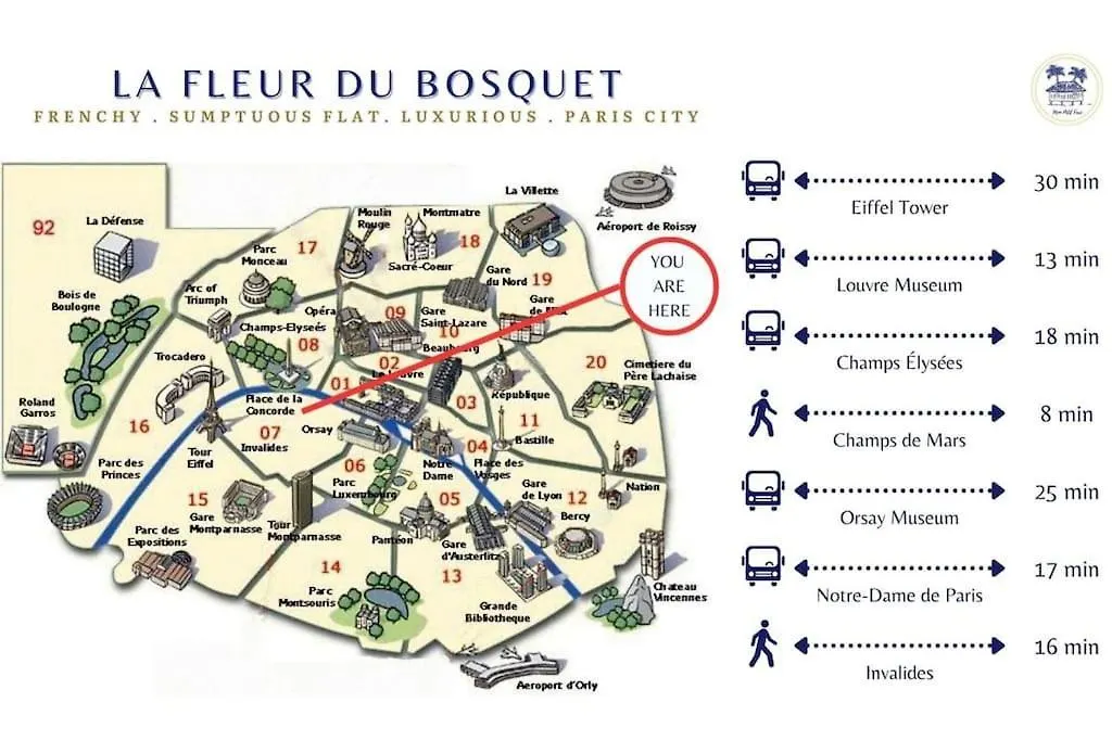 公寓 巴黎La Fleur Du Bosquet - Sumptuous- Eiffel Tower View公寓